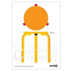 Artek Affiche Aalto Chronology